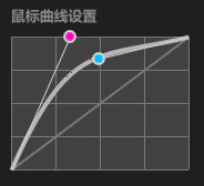 CLS 鼠标曲线设置界面